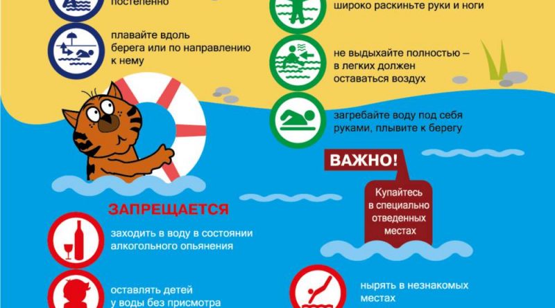 купание