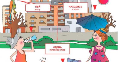 если на улице жара
