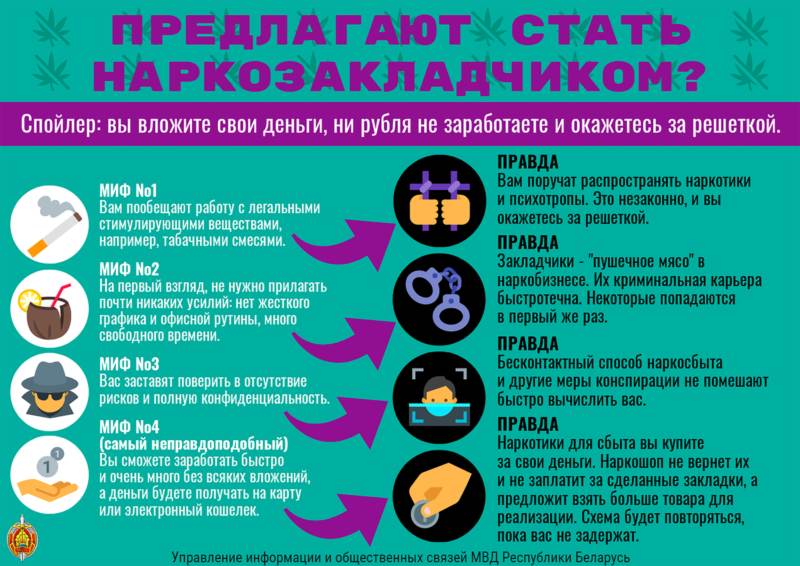 предлагают стать наркозакладчиком