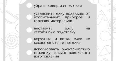 безопасная новогодняя елка