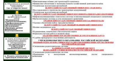 погранслужба