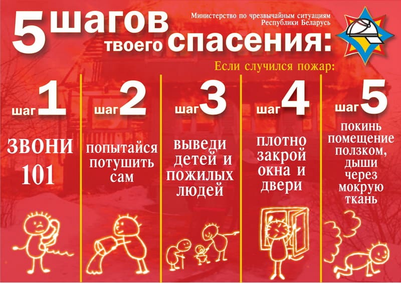 5 шагов к спасению