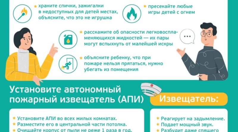 инфографика