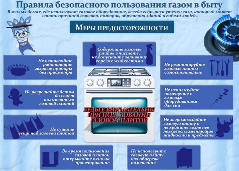 правила пользования газом