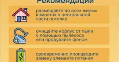 автономный пожарный извещатель