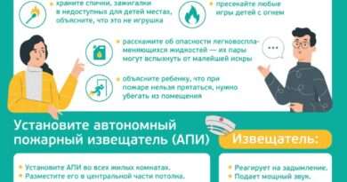 для безопасности вашего ребенка