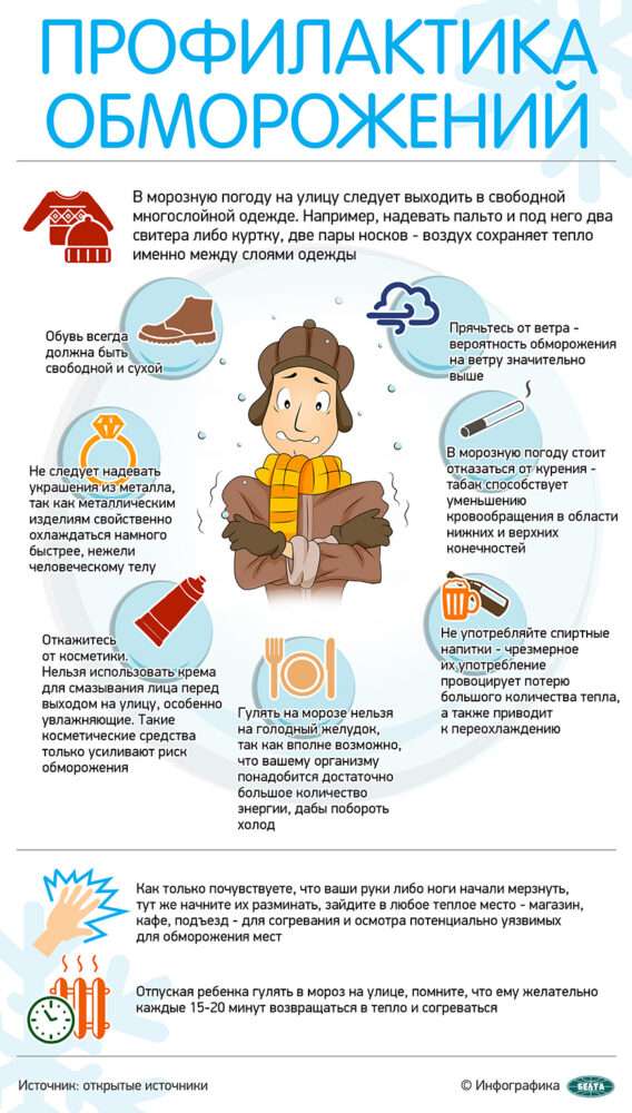 обморожения