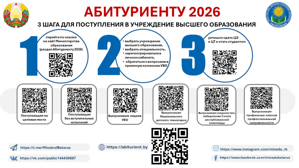 инфографика