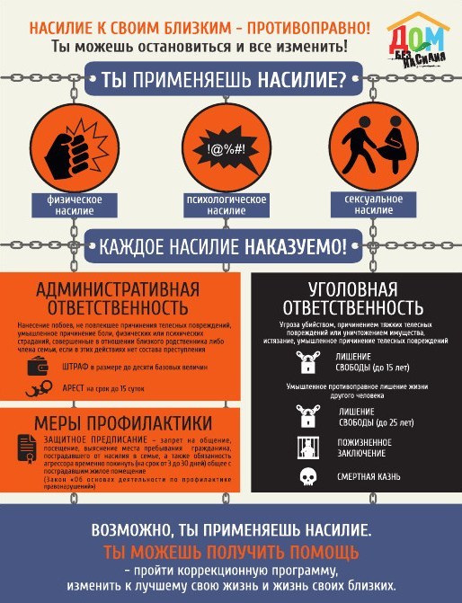 стоп-насилие 