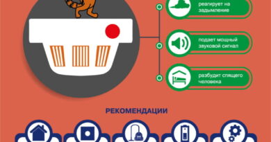 Автономный пожарный извещатель Автономный пожарный извещатель