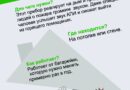 Автономный пожарный извещатель