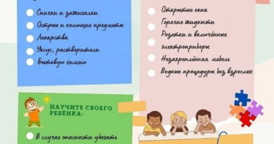 Безопасные каникулы Безопасные каникулы