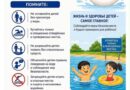 Безопасность детей на воде — прямая обязанность родителей плакат