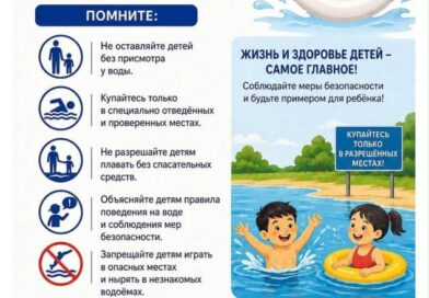 Безопасность детей на воде — прямая обязанность родителей плакат