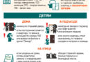 Безопасность детей