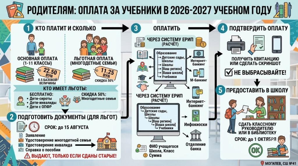схема оплаты 2026-2027